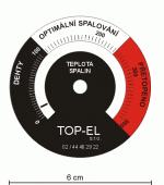 Teploměry spalin